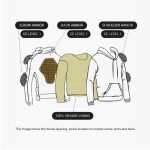 Kvell Sports ShieldFlex Armoured Riding Fleece Hoodie - Image 8